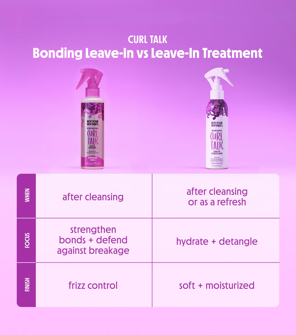 Bond Building Leave-In Treatment
